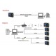 Pointeuse biométrique avec lecteur mifare + wifi + connecteur RJ45 et USB + Fonction multi-sites